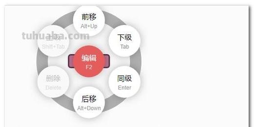 思维导图怎么快速完成(思维导图怎么快速完成作业) 思维导图怎么快速完成(思维导图怎么快速完成作业)