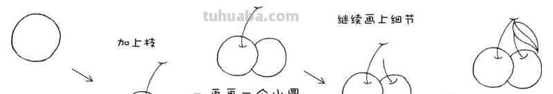 干货！教你8种常见水果简笔画法，简单易学，小白也能学会，收藏
