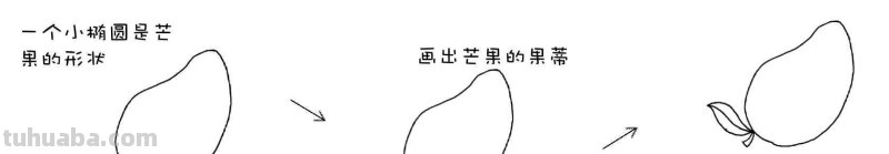 干货！教你8种常见水果简笔画法，简单易学，小白也能学会，收藏