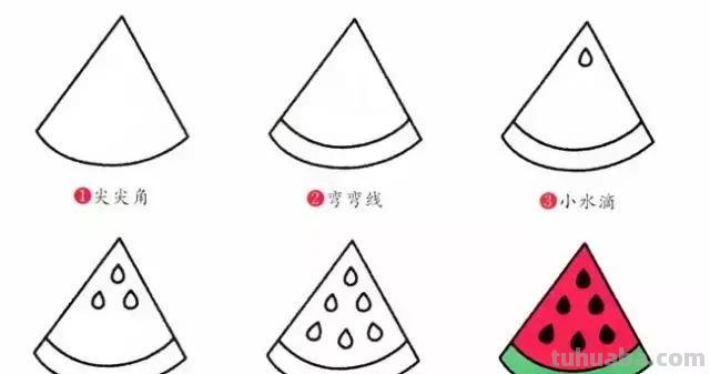 简笔画｜儿童水果大全，太棒了，一看就会，寒假教宝宝，快收藏！