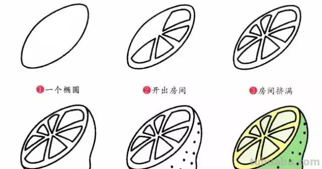 简笔画｜儿童水果大全，太棒了，一看就会，寒假教宝宝，快收藏！