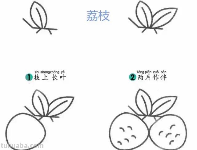 简笔画｜儿童水果大全，太棒了，一看就会，寒假教宝宝，快收藏！