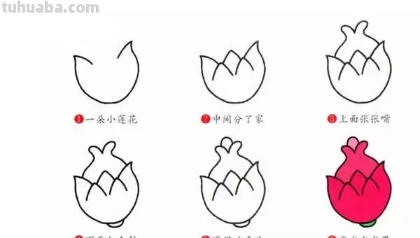简笔画｜儿童水果大全，太棒了，一看就会，寒假教宝宝，快收藏！