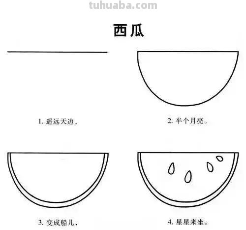 简笔画｜学一学，画一画，各种水果简笔画大全，为孩子收藏！