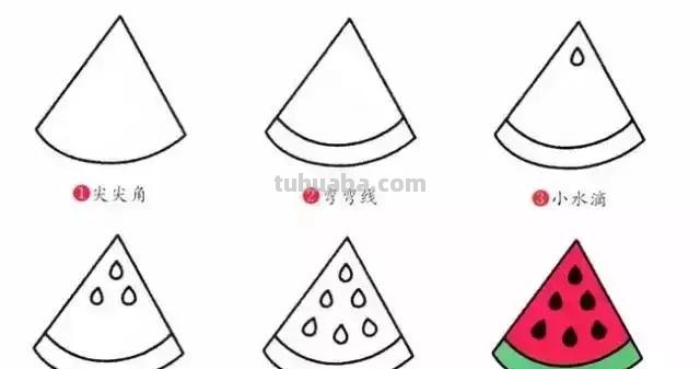 简笔画｜学一学，画一画，各种水果简笔画大全，为孩子收藏！