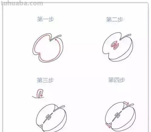 简笔画｜学一学，画一画，各种水果简笔画大全，为孩子收藏！