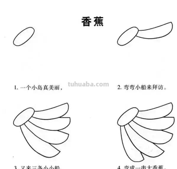 简笔画｜学一学，画一画，各种水果简笔画大全，为孩子收藏！