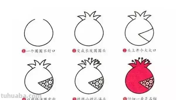 简笔画｜学一学，画一画，各种水果简笔画大全，为孩子收藏！