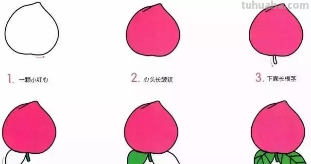 简笔画｜学一学，画一画，各种水果简笔画大全，为孩子收藏！