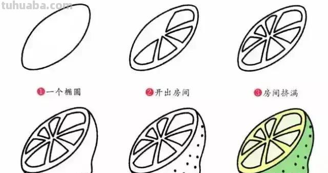简笔画｜学一学，画一画，各种水果简笔画大全，为孩子收藏！