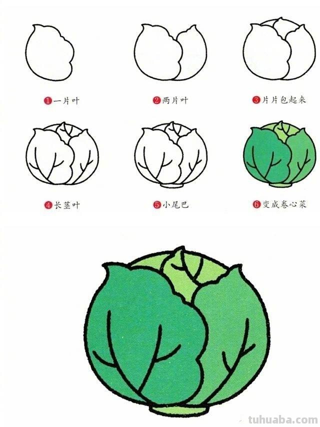 妈呀别眨眼！第一次知道蔬菜简笔画这么好画，快给孩子看包教包会