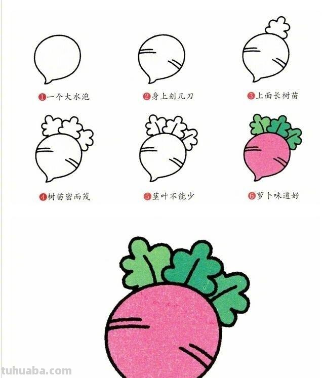 妈呀别眨眼！第一次知道蔬菜简笔画这么好画，快给孩子看包教包会
