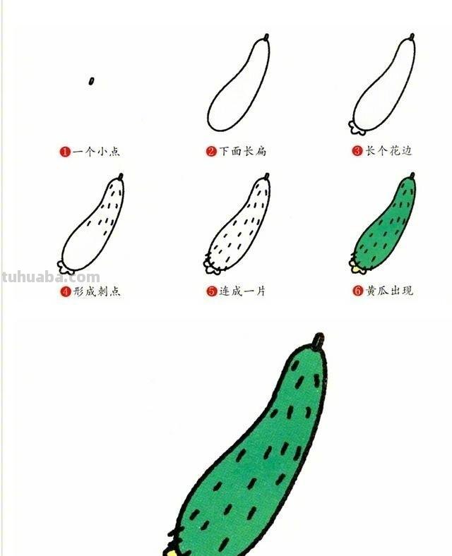 妈呀别眨眼！第一次知道蔬菜简笔画这么好画，快给孩子看包教包会