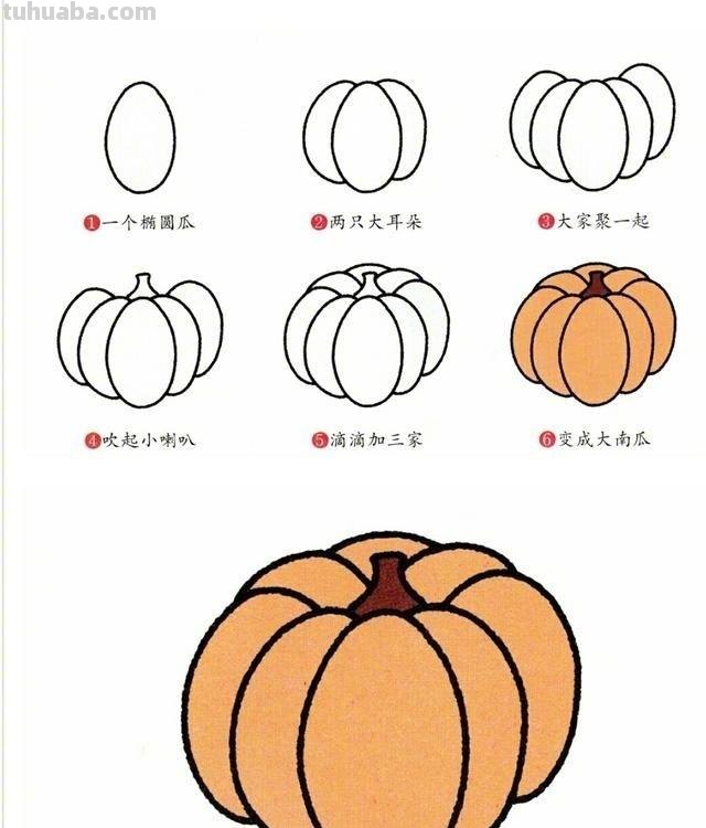 妈呀别眨眼！第一次知道蔬菜简笔画这么好画，快给孩子看包教包会