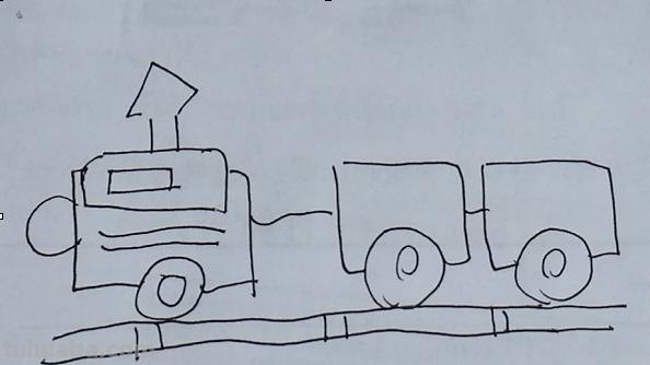 怎么画火车简笔画(怎么画火车简笔画图片大全) 怎么画火车简笔画(怎么画火车简笔画图片大全)