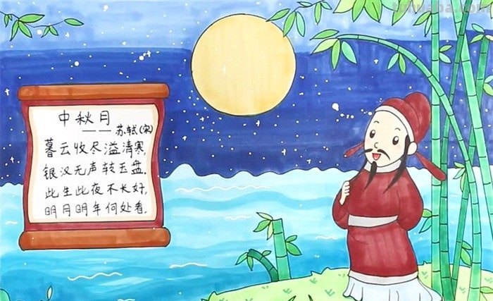 苏轼怎么画简笔画（苏轼怎么画简笔画教程）