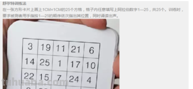 如何锻炼孩子的专注力