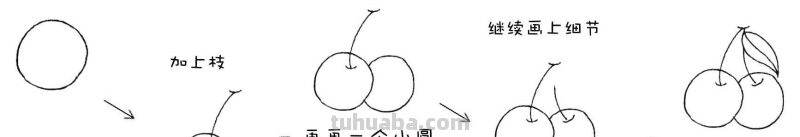 不会画食物简笔画？快把这些绘画素材收藏起来，留着有时间画