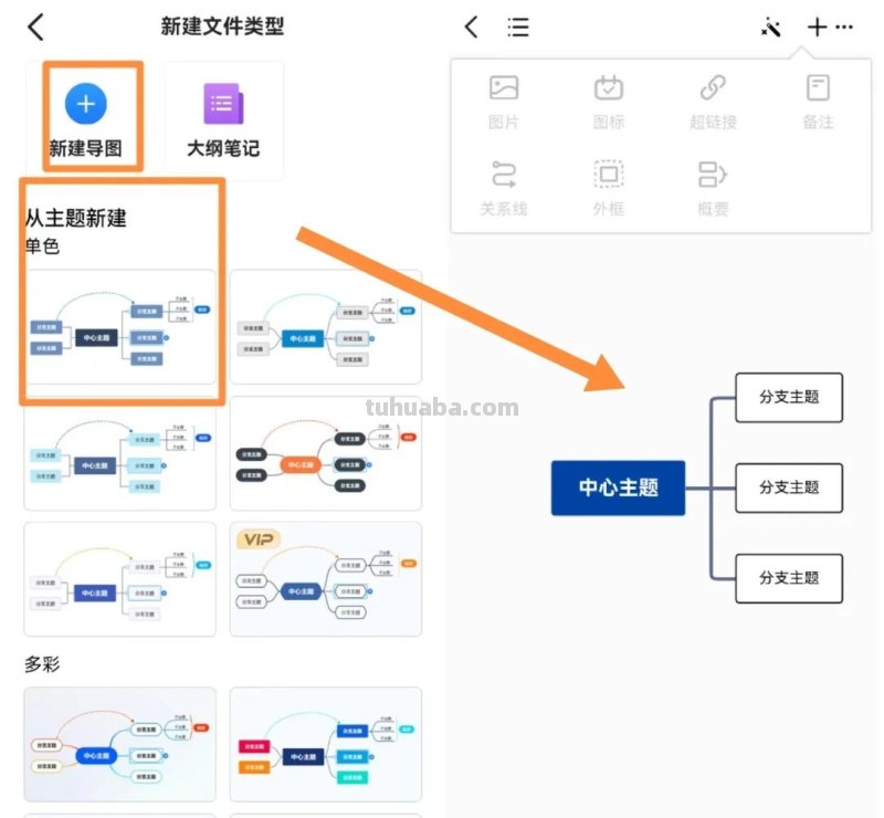打开手机，就能制作出逻辑清楚的思维导图，快收藏！