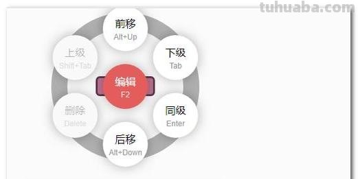 怎么制作虎年思维导图（怎么制作虎年思维导图图片）
