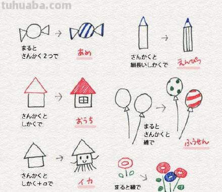 各种卡通画的81种简笔画法，超级实用的素材！（建议收藏）