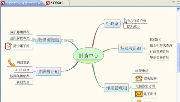 java思维导图怎么获得（java思维导图怎么获得图片）