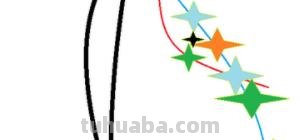 简笔画垂柳怎么画(简笔画垂柳怎么画诗手抄报) 简笔画垂柳怎么画(简笔画垂柳怎么画诗手抄报)