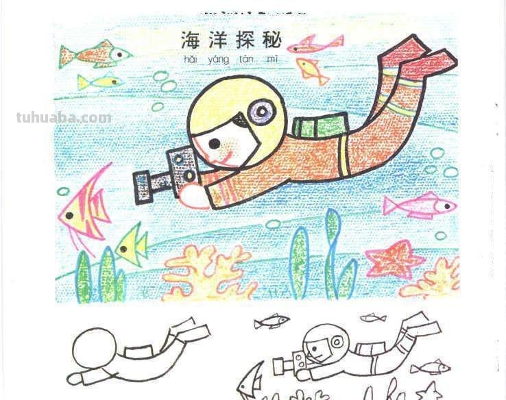 儿童生活场景简笔画大全