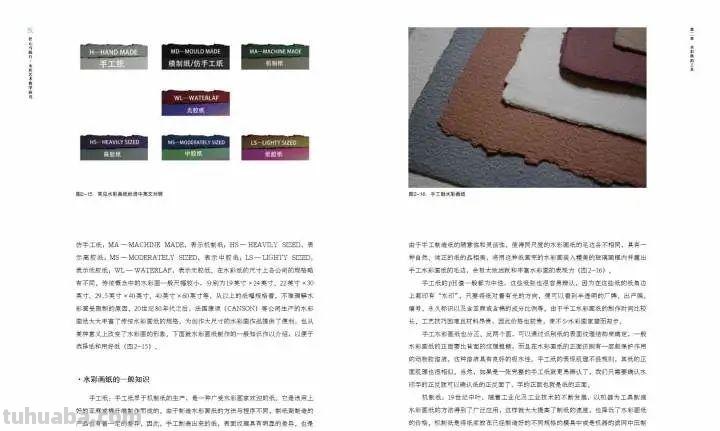 《匠心与践行-水彩艺术教学研究》近日出版 ​