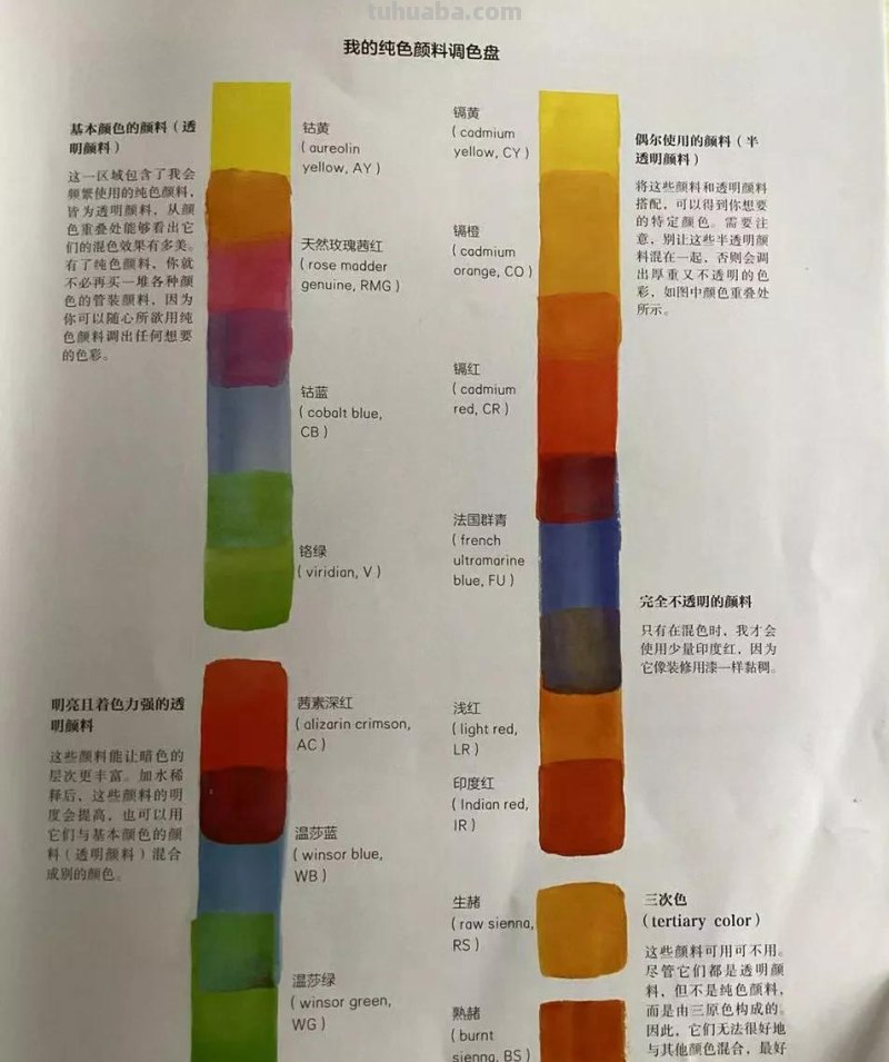 了解颜色与构图，你也能画出一幅好看的水彩画