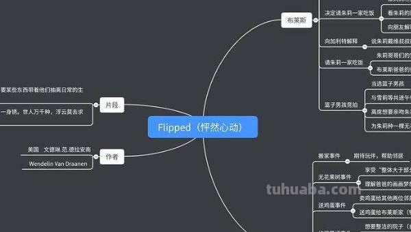 幕布思维导图怎么连线（幕布思维导图怎么连线的）