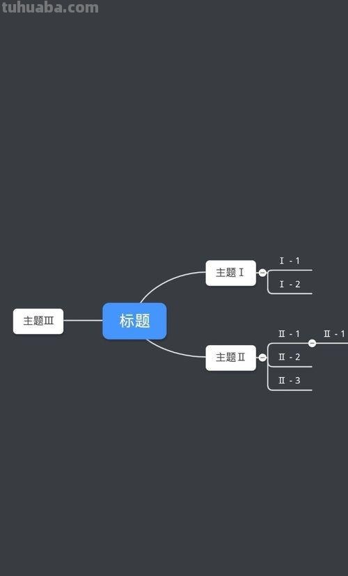 幕布思维导图怎么连线（幕布思维导图怎么连线的）