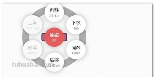 企鹅思维导图怎么制作（企鹅思维导图怎么制作的）