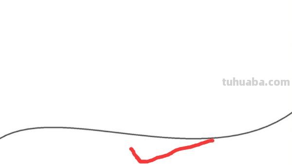 春雨怎么画简笔画 儿童简笔画:美丽春天的画法？