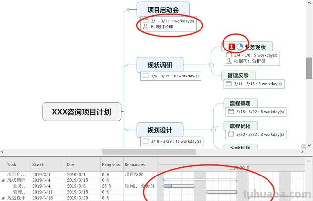 什么软件适用思维导图 比较好的思维导图软件有哪些？