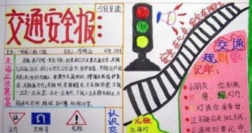 什么叫安全手抄报 四年级关于安全手抄报的内容？