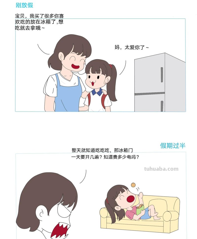 冰箱耗电量大的3大原因! 冰箱耗电量大的3大原因!