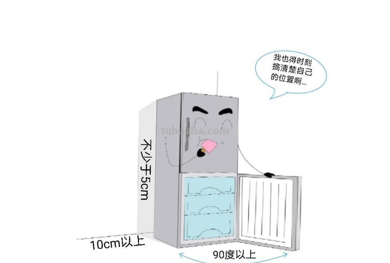 冰箱耗电量大的3大原因! 冰箱耗电量大的3大原因!