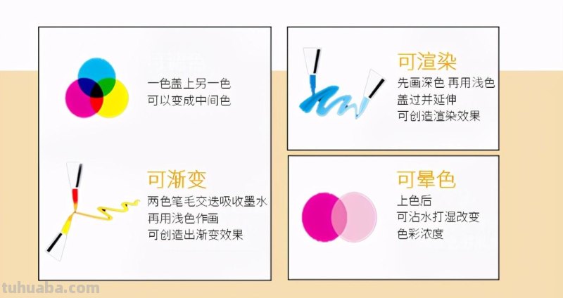 绘画好助手~十款品质日系水彩笔推荐