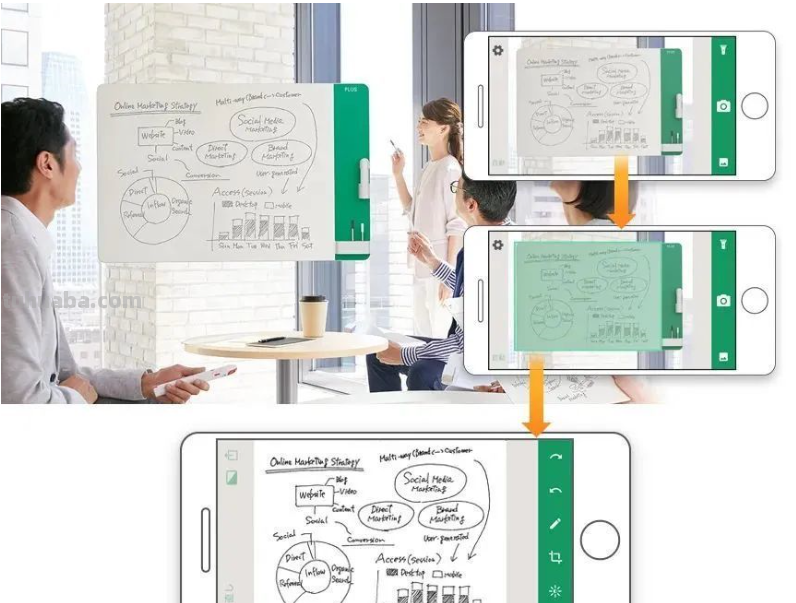 又一项岛国文具大赏榜单出炉！就算去不了日本也要找代购买到