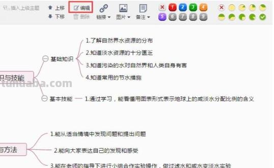 英超思维导图怎么画 如何画思维导图？