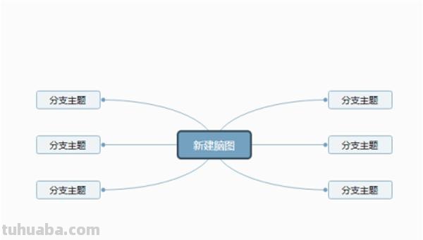 思维导图该怎么拼 思维导图怎么做怎么写？