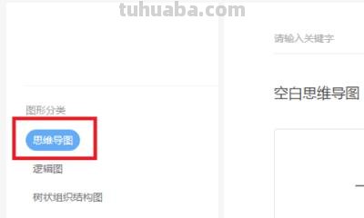 wps怎么编写思维导图 WPS如何制作思维导图? wps怎么编写思维导图 WPS如何制作思维导图?