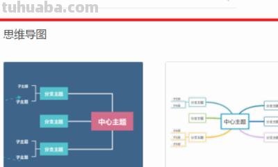 wps怎么编写思维导图 WPS如何制作思维导图? wps怎么编写思维导图 WPS如何制作思维导图?