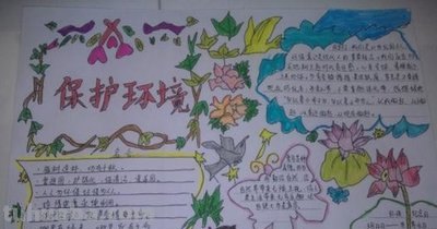 环保手抄报怎么画