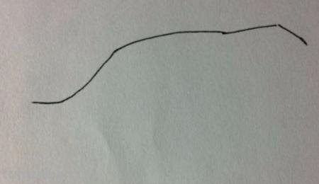 拳头怎么画简笔画 怎么画日本动漫《海贼王》中的路飞，路飞简笔画？