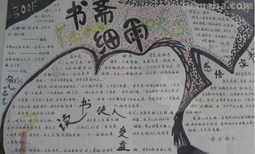 清明的手抄报怎么做 怎样用word做清明小报？