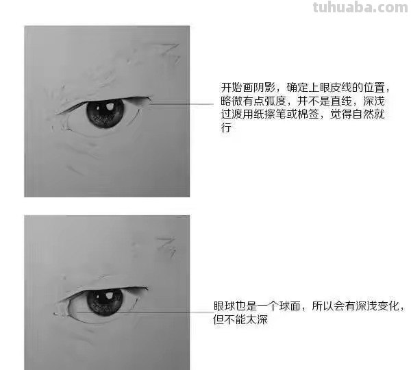 眼部细节速写 五官速写技巧口诀？