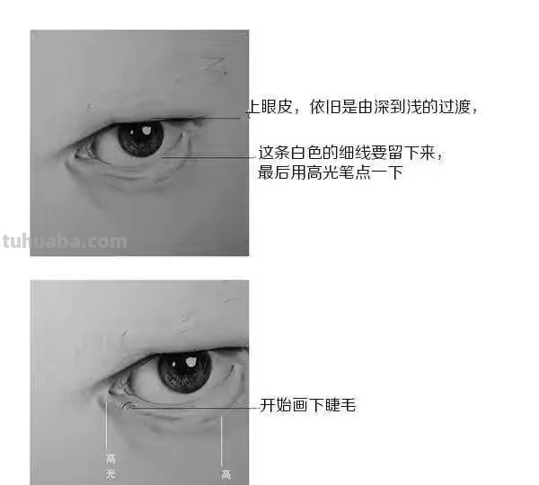 眼部细节速写 五官速写技巧口诀？