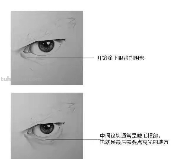 眼部细节速写 五官速写技巧口诀？